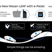 New Nissan LEAF – e-Pedal Teaser
